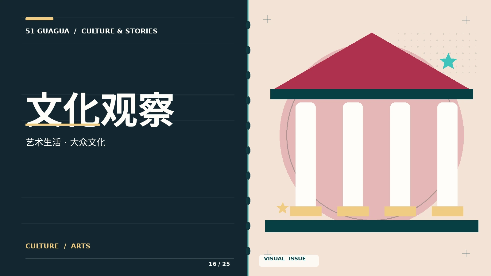城市文化观察